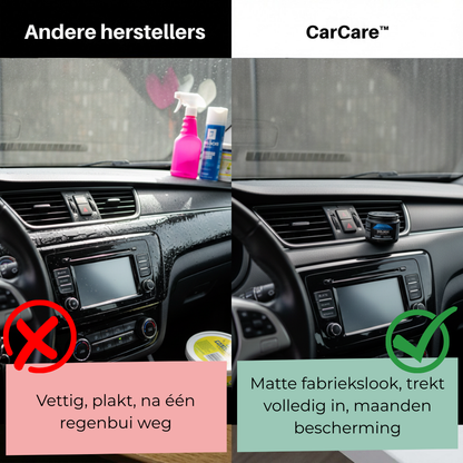 CarCare – Återställ färg, glans och känsla i din bil direkt