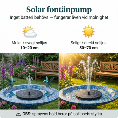 SolFontän — Liv och rörelse i din trädgård