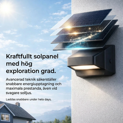 TrygghetsLjus — Tänds vid rörelse, släcks automatiskt