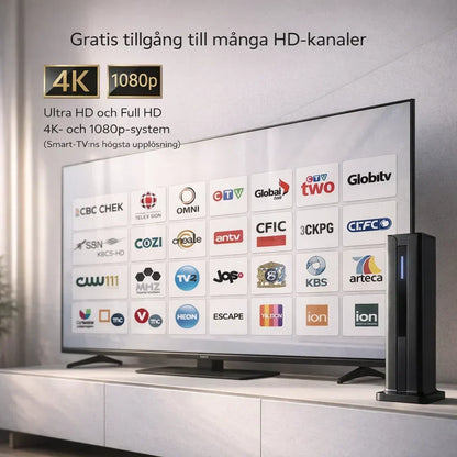 NordSignal – Gratis tv i klar HD utan abonnemang
