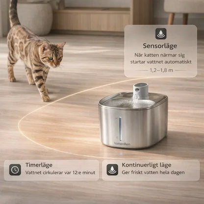 VattenRen – Filtrerat, rinnande vatten för en friskare katt