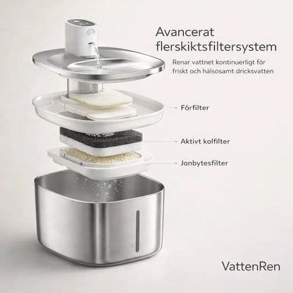 VattenRen – Filtrerat, rinnande vatten för en friskare katt