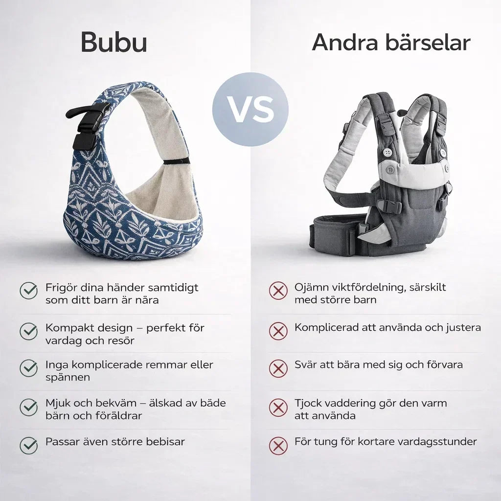 Bubu – Bär ditt barn nära, utan belastning