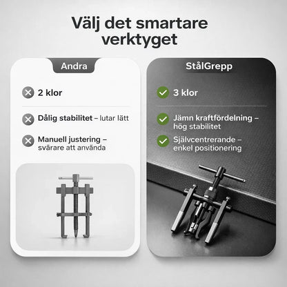 StålGrepp – Lossa fastsittande delar snabbt och kontrollerat