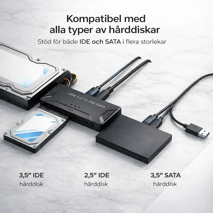 Zilkee – Återfå dina filer enkelt