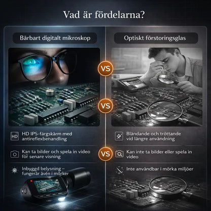 KlarZoom – Se varje detalj direkt utan ansträngning